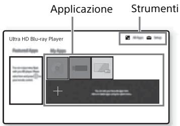 SONY X700 - Display della schermata del menu iniziale - 1