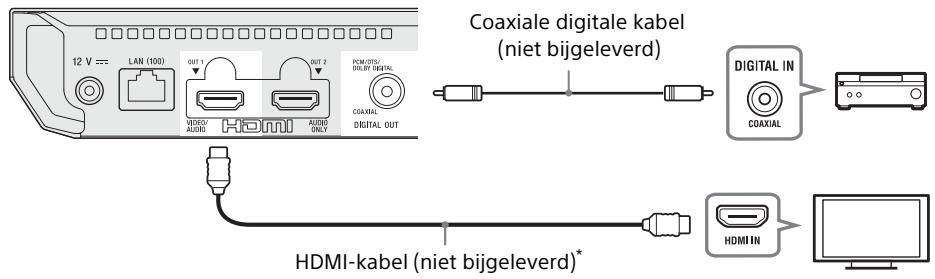 SONY X700 - Niet-4K AV-versterker (receiver) zonder HDMI-IN - 1
