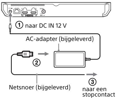 SONY X700 - Wonneer u de speler voor het eerst inschakelt - 1
