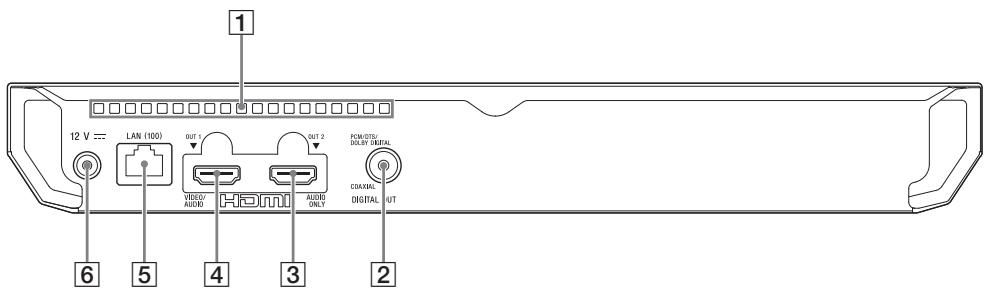 SONY X700 - Achterpaneel - 1