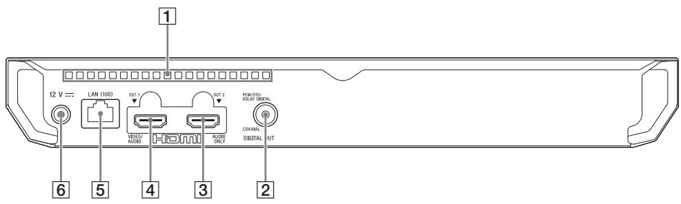 SONY X700 - Panneau arrête - 1