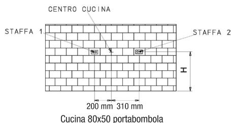 GLEM GFMP83WHN - AVVERTENZA - 6