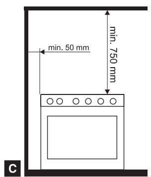 GLEM GFMP83WHN - POSIZIONAMENTO (fig. 14 - pag. 11) - 4