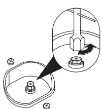 GLEM GFMG51WH - REGOLAZIONE DEL MINIMO SU BRUCIATORE FORNO (fig. 22 - pag. 14) - 2