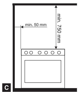 GLEM GFMG51WH - POSIZIONAMENTO (fig. 14 - pag. 11) - 4