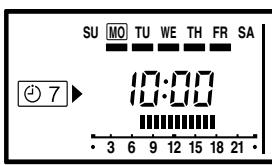 ATLANTIC ARYG 22 LMLA.UI UNITE INTERIEURE GAINABLE INVERTER 6.3 K-WATTS - Réglage du JOUR ARRET (pour les vacances) - 5