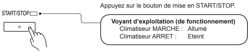 ATLANTIC ARYG 54 LHTA.UI UNITE INTERIEURE GAINABLE INVERTER 14 K-WATTS - Réglage de l'heure et du jour actuels - 8