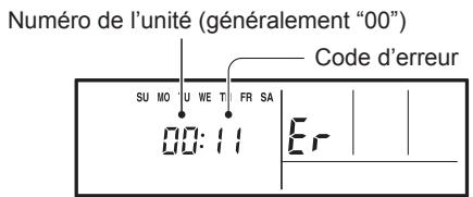 ATLANTIC ARYG 54 LHTA.UI UNITE INTERIEURE GAINABLE INVERTER 14 K-WATTS - AUTO-DIAGNOSTIC - 1