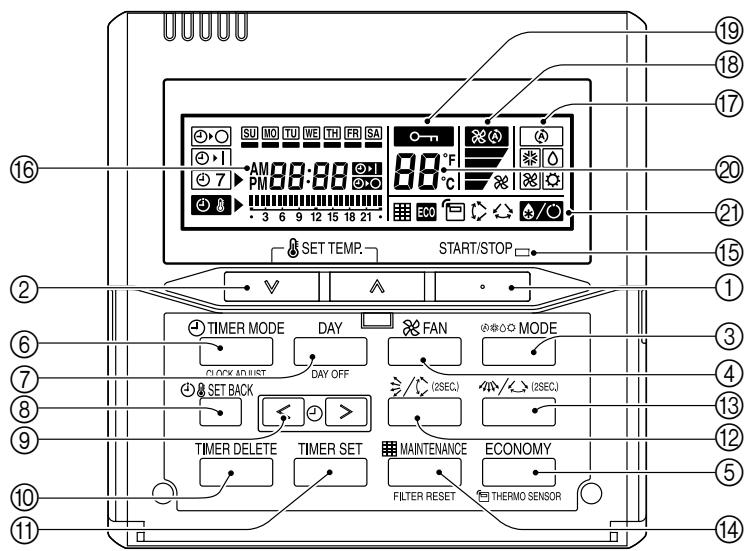 ATLANTIC ARYG 54 LHTA.UI UNITE INTERIEURE GAINABLE INVERTER 14 K-WATTS - Télécommande - 1