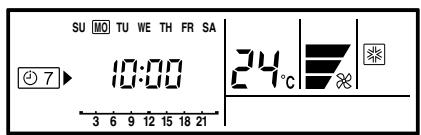 ATLANTIC ARYG 54 LHTA.UI UNITE INTERIEURE GAINABLE INVERTER 14 K-WATTS - Réglage de la minuterie hebdomadaire - 2
