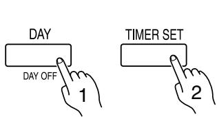 ATLANTIC ARYG 54 LHTA.UI UNITE INTERIEURE GAINABLE INVERTER 14 K-WATTS - Réglage de la minuterie hebdomadaire - 4
