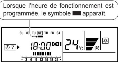 ATLANTIC ARYG 36 LMLE.UI UNITE INTERIEURE GAINABLE INVERTER 9.4 K-WATTS - Réglage de la minuterie hebdomadaire - 7