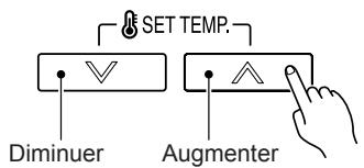 ATLANTIC AOYG 9 LUCB.UE UNITE EXTERIEURE MURALE INVERTER 2500 W - Réglage de l'heure et du jour actuels - 12