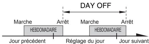 ATLANTIC AOYG 9 LUCB.UE UNITE EXTERIEURE MURALE INVERTER 2500 W - REMARQUES - 2