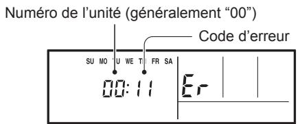 ATLANTIC AOYG 9 LUCB.UE UNITE EXTERIEURE MURALE INVERTER 2500 W - AUTO-DIAGNOSTIC - 1