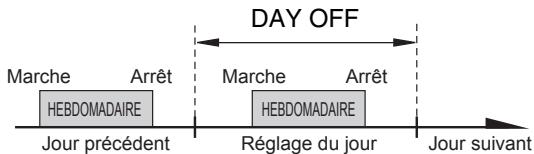 ATLANTIC AOYG 9 LUCB.UE UNITE EXTERIEURE MURALE INVERTER 2500 W - REMARQUES - 1