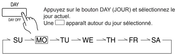 ATLANTIC ARYG 22 LML.UI UNITE GAINABLE INVERTER 6300 WATTS - Réglage de l'heure et du jour actuels - 2