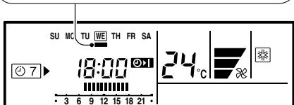 ATLANTIC ARYG 22 LML.UI UNITE GAINABLE INVERTER 6300 WATTS - Réglage de la minuterie hebdomadaire - 7