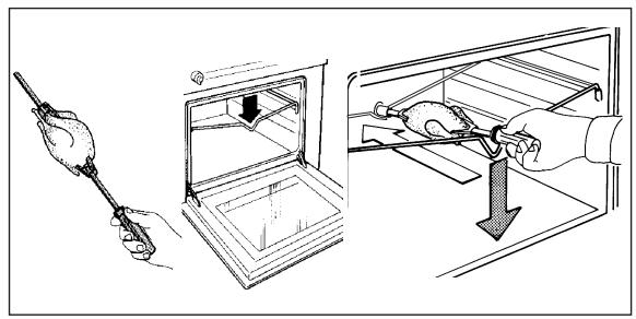 GLEM GFEV21IXN - Use of the spit-roast (if any) - 1
