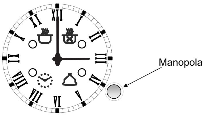 GLEM GFEV21IXN - Orologio programmabile - 1