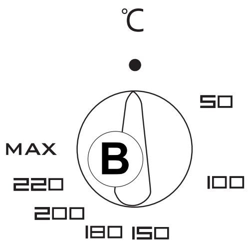GLEM GFEV21IXN - Instructions d'utilisation - 2