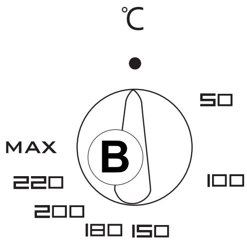 GLEM GFM52WHT - INSTRUCTIONS FOR USE - 2