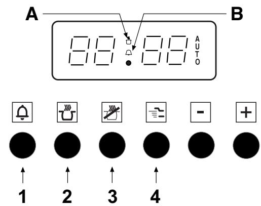 GLEM GFM52WHT - Programação da hora presente - 1