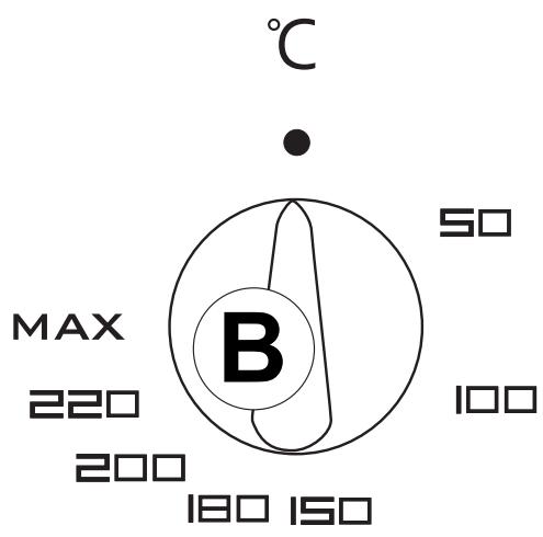 GLEM GFM52WHT - INSTRUÇÉS PARA O USO - 2