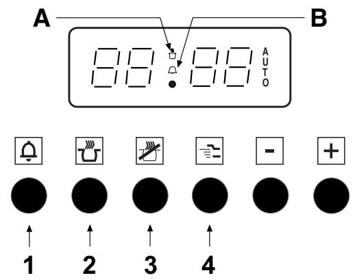 GLEM GFMC33WHT - Impostazione ora corrente - 1