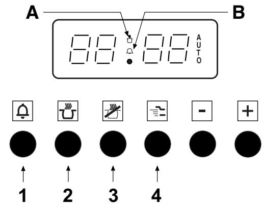 GLEM GFMC33WHT - Setting the current time - 1