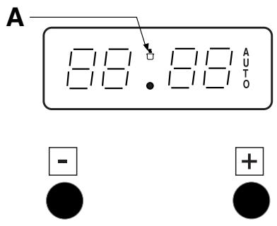 GLEM GFMC33WHT - Setting the current time - 1