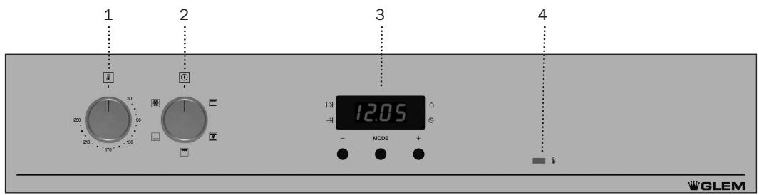GLEM GFMC53IXT - 1