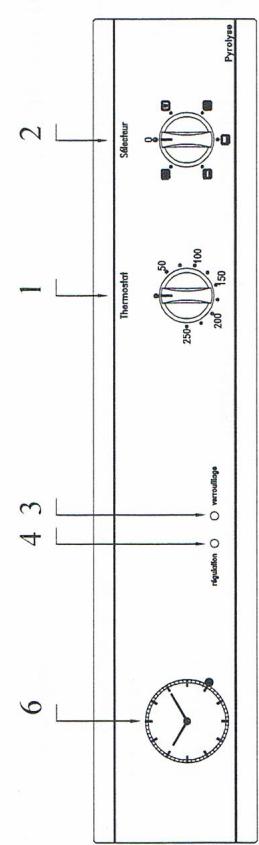 AIRLUX AFGC310 BK - AFGC310IX - Cable électrique dimensions utiles du four - 1