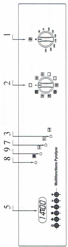 AIRLUX AFGC310 BK - AFGC310IX - Cable électrique dimensions utiles du four - 5