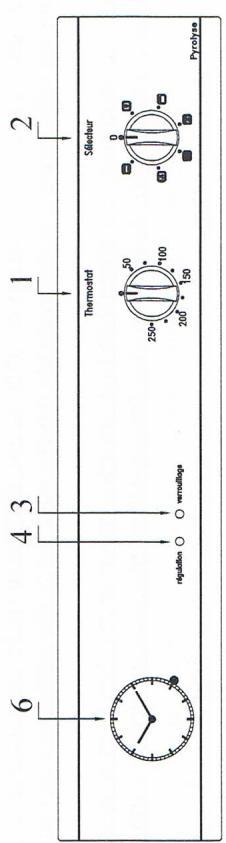 AIRLUX AFGC310 BK - AFGC310IX - Cable électrique dimensions utiles du four - 2