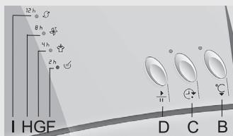 GORENJE D845B - Delayed start - 3