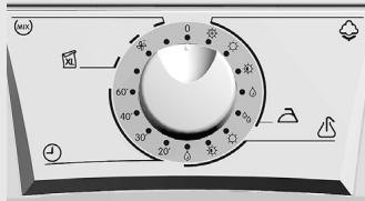 GORENJE D845B - Operating the dryer - 1