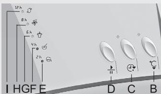 GORENJE D845B - Delayed start - 2