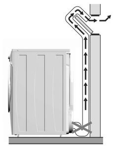 GORENJE D845B - A - Vented dryer - 2