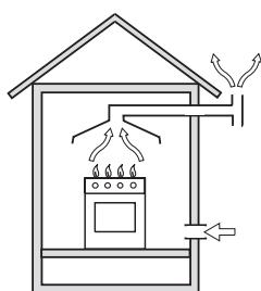 GLEM GFM52WH - INSTALLAZIONE (fig. 14 - pag. 11) - 4
