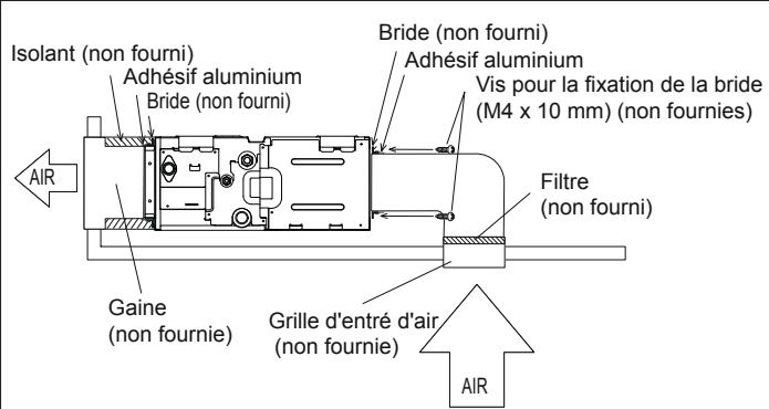 ATLANTIC ASYG 12 LLCC.UI UNITE MURAL INVERTER 3400W - Replacez le couvercle comme suit : - 4