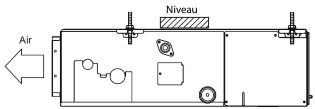 ATLANTIC ASYG 12 LLCC.UI UNITE MURAL INVERTER 3400W - Mise à niveau de l'unité interieure - 4