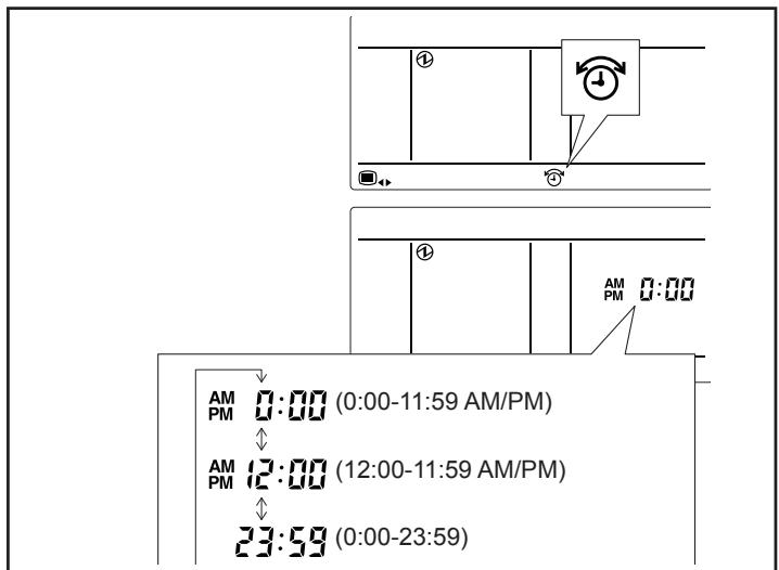 ATLANTIC ASYG 12 LLCC.UI UNITE MURAL INVERTER 3400W - Remarques - 2
