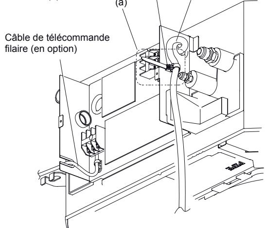 ATLANTIC ASYG 12 LLCC.UI UNITE MURAL INVERTER 3400W - Câblage de l'interconnexion sur l'unité interieure - 3
