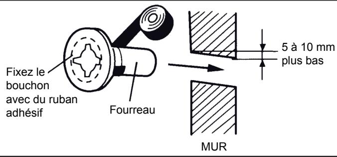 ATLANTIC ASYG 12 LLCC.UI UNITE MURAL INVERTER 3400W - Comment préparez le passage des liaisons - 4
