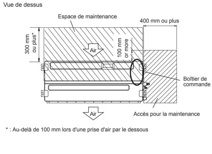 ATLANTIC ASYG 12 LLCC.UI UNITE MURAL INVERTER 3400W - Dimensions de l'installation - 4