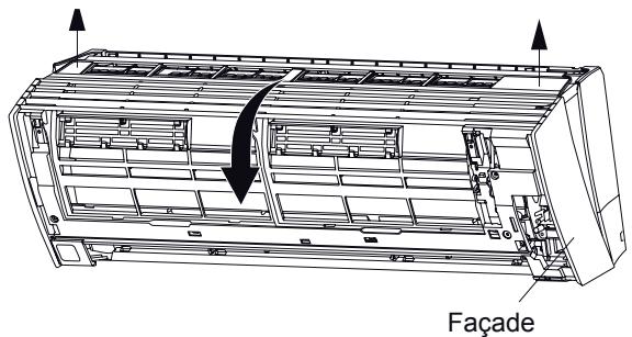 ATLANTIC ASYG 12 LLCC.UI UNITE MURAL INVERTER 3400W - Démontage : - 2