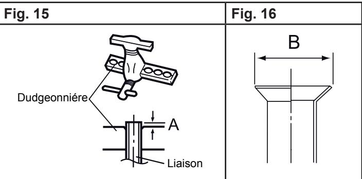 ATLANTIC ASYG 12 LLCC.UI UNITE MURAL INVERTER 3400W - RÉalisation des évasements - 1