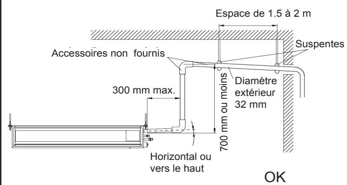 ATLANTIC ASYG 12 LLCC.UI UNITE MURAL INVERTER 3400W - ATTENTION - 1