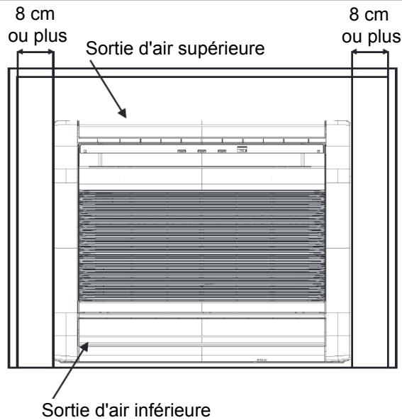 ATLANTIC ASYG 12 LLCC.UI UNITE MURAL INVERTER 3400W - Encastrer l'unité interieure - 1